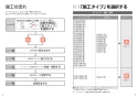 TOTO CS215BPR#NW1+SH215BAS#NW1+TCF4713AKR#NW1 取扱説明書 商品図面 施工説明書 セット図面 ピュアレストMR(マンション用リモデル便器)+アプリコットF1A 施工説明書2