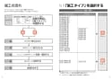 TOTO CS230B#NW1+SH232BA#NW1+TCF4713AKR#NW1 取扱説明書 商品図面 施工説明書 分解図 ピュアレストQR+アプリコットF1A 施工説明書2