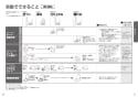 TOTO CS230B#NW1+SH232BA#NW1+TCF4723AKR#NW1 取扱説明書 商品図面 施工説明書 分解図 ピュアレストQR+アプリコットF2A 取扱説明書11