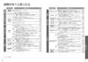 TOTO CS230B#NW1+SH232BA#NW1+TCF6552AK#NW1 取扱説明書 商品図面 施工説明書 分解図 ピュアレストQR+ウォシュレットS S2A 取扱説明書21