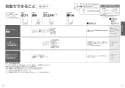 TOTO CS230B#NW1+SH232BA#NW1+TCF6552AK#NW1 取扱説明書 商品図面 施工説明書 分解図 ピュアレストQR+ウォシュレットS S2A 取扱説明書9