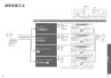 TOTO CS230ＢM+SH232BA+TCF6622 ピュアレストQR+ウォシュレットSB 取扱説明書 商品図面 施工説明書 分解図 ピュアレストQR+ウォシュレットSB 取扱説明書15