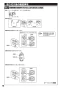 TOTO CS232B+SH232BA+TCF116 取扱説明書 商品図面 施工説明書 分解図 ピュアレストQR+ウォームレットS 施工説明書18