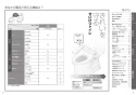 TOTO CS232B#NW1+SH232BA#NW1+TCF6623#NW1 取扱説明書 商品図面 施工説明書 分解図 ピュアレストQR+ウォシュレットSBセット 取扱説明書2