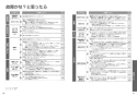 CS232B+SH233BA+TCF6543AK 取扱説明書 商品図面 施工説明書 分解図 ピュアレストQR+ウォシュレットS1Aセット 取扱説明書21