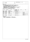 TOTO CS232BM+SH233BA+TCF4723R ピュアレストQR+アプリコットF2セット 取扱説明書 商品図面 施工説明書 分解図 ピュアレストQR+アプリコットF2セット 分解図2