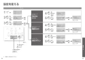 TOTO CS232BP+SH233BA+TCF4713R ピュアレストQR+アプリコットF1セット 取扱説明書 商品図面 施工説明書 分解図 ピュアレストQR+アプリコットF1セット 取扱説明書23
