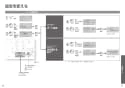 TOTO CS330B+SH332BA+TCF4833AKR ピュアレストEX+アプリコットF3AW 取扱説明書 商品図面 施工説明書 分解図 ピュアレストEX+アプリコットF3AW 取扱説明書20