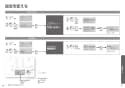 TOTO CS330B+SH332BA+TCF4833AKR ピュアレストEX+アプリコットF3AW 取扱説明書 商品図面 施工説明書 分解図 ピュアレストEX+アプリコットF3AW 取扱説明書24