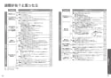 TOTO CS330B+SH332BA+TCF4833AKR ピュアレストEX+アプリコットF3AW 取扱説明書 商品図面 施工説明書 分解図 ピュアレストEX+アプリコットF3AW 取扱説明書29