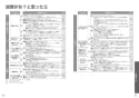 TOTO CS330B+SH332BA+TCF4833AKR ピュアレストEX+アプリコットF3AW 取扱説明書 商品図面 施工説明書 分解図 ピュアレストEX+アプリコットF3AW 取扱説明書30