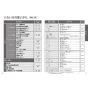 TOTO CS400B+SH400BA+TCF4734AK ピュアレストEX+アプリコットF3A 取扱説明書 商品図面 施工説明書 分解図 ピュアレストEX+アプリコットF3A 取扱説明書14