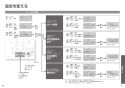 TOTO CS400B+SH400BA+TCF4833AKR ピュアレストEX+アプリコットF3AW 取扱説明書 商品図面 施工説明書 分解図 ピュアレストEX+アプリコットF3AW 取扱説明書21