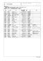 TOTO CS400B+SH401BA+TCF4833AKR ピュアレストEX+アプリコットF3AW 取扱説明書 商品図面 施工説明書 分解図 ピュアレストEX+アプリコットF3AW 分解図2