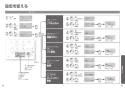 TOTO CS400B+SH401BA+TCF4833AKR ピュアレストEX+アプリコットF3AW 取扱説明書 商品図面 施工説明書 分解図 ピュアレストEX+アプリコットF3AW 取扱説明書22