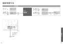 TOTO CS400B+SH401BA+TCF4833AKR ピュアレストEX+アプリコットF3AW 取扱説明書 商品図面 施工説明書 分解図 ピュアレストEX+アプリコットF3AW 取扱説明書25