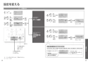 TOTO CS501#NW1+TCF4713R#NW1 取扱説明書 商品図面 施工説明書 分解図 スワレット(和風改造用便器)+ウォシュレットアプリコットF1 取扱説明書20