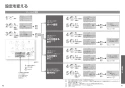 TOTO CS501#NW1+TCF4713R#NW1 取扱説明書 商品図面 施工説明書 分解図 スワレット(和風改造用便器)+ウォシュレットアプリコットF1 取扱説明書21