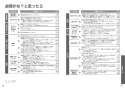 TOTO CS501#NW1+TCF6543#NW1 取扱説明書 商品図面 施工説明書 分解図 スワレット(和風改造用便器)+ウォシュレットS1 取扱説明書21