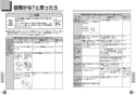 CS70BP+SH60BA 取扱説明書 商品図面 施工説明書 分解図 CS70 組み合わせ便器 取扱説明書9