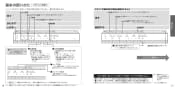 TOTO CS900BR ネオレストＮＸ 取扱説明書 商品図面 施工説明書 分解図 ネオレストＮＸ 取扱説明書10