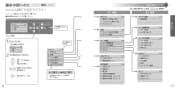 TOTO CS900BR ネオレストＮＸ 取扱説明書 商品図面 施工説明書 分解図 ネオレストＮＸ 取扱説明書11