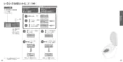 CS900BR#NW1 取扱説明書 商品図面 施工説明書 分解図 ウォシュレット一体形トイレ･便器 ネオレストＮＸ 取扱説明書16