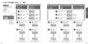 TOTO CS900BR ネオレストＮＸ 取扱説明書 商品図面 施工説明書 分解図 ネオレストＮＸ 取扱説明書18