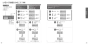 TOTO CS900BR ネオレストＮＸ 取扱説明書 商品図面 施工説明書 分解図 ネオレストＮＸ 取扱説明書19