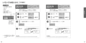TOTO CS900BR ネオレストＮＸ 取扱説明書 商品図面 施工説明書 分解図 ネオレストＮＸ 取扱説明書22
