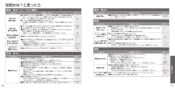 TOTO CS900BR ネオレストＮＸ 取扱説明書 商品図面 施工説明書 分解図 ネオレストＮＸ 取扱説明書37