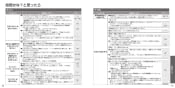 TOTO CS900BR ネオレストＮＸ 取扱説明書 商品図面 施工説明書 分解図 ネオレストＮＸ 取扱説明書38