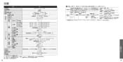 TOTO CS900BR ネオレストＮＸ 取扱説明書 商品図面 施工説明書 分解図 ネオレストＮＸ 取扱説明書41
