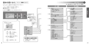 TOTO CS902B ネオレストＮＸ 取扱説明書 商品図面 施工説明書 分解図 ネオレストＮＸ 取扱説明書11