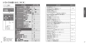 TOTO CS902B ネオレストＮＸ 取扱説明書 商品図面 施工説明書 分解図 ネオレストＮＸ 取扱説明書15
