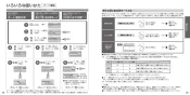 CS902B#NW1 取扱説明書 商品図面 施工説明書 分解図 ウォシュレット一体形トイレ･便器 ネオレストＮＸ 取扱説明書16