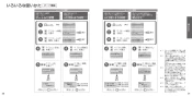 TOTO CS902B ネオレストＮＸ 取扱説明書 商品図面 施工説明書 分解図 ネオレストＮＸ 取扱説明書17