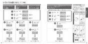 TOTO CS902B ネオレストＮＸ 取扱説明書 商品図面 施工説明書 分解図 ネオレストＮＸ 取扱説明書19