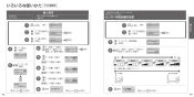 CS902B#NW1 取扱説明書 商品図面 施工説明書 分解図 ウォシュレット一体形トイレ･便器 ネオレストＮＸ 取扱説明書23