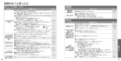 CS902B#NW1 取扱説明書 商品図面 施工説明書 分解図 ウォシュレット一体形トイレ･便器 ネオレストＮＸ 取扱説明書35