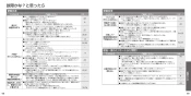 TOTO CS902B ネオレストＮＸ 取扱説明書 商品図面 施工説明書 分解図 ネオレストＮＸ 取扱説明書36