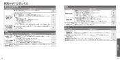 TOTO CS902B ネオレストＮＸ 取扱説明書 商品図面 施工説明書 分解図 ネオレストＮＸ 取扱説明書38