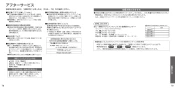 TOTO CS902B ネオレストＮＸ 取扱説明書 商品図面 施工説明書 分解図 ネオレストＮＸ 取扱説明書41