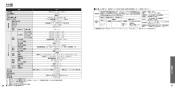 TOTO CS902B ネオレストＮＸ 取扱説明書 商品図面 施工説明書 分解図 ネオレストＮＸ 取扱説明書42