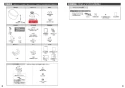 TOTO CS902BK ネオレストＮＸ 取扱説明書 商品図面 施工説明書 分解図 ネオレストＮＸ 施工説明書5