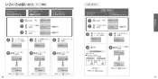 TOTO CS902BK#NW1 ネオレストＮＸ 取扱説明書 商品図面 施工説明書 分解図 ネオレストＮＸ 取扱説明書20