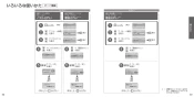 TOTO CS902BL ネオレストＮＸ 取扱説明書 商品図面 施工説明書 分解図 ネオレストＮＸ 取扱説明書18