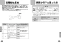 TOTO EWC702#NW1 取扱説明書 商品図面 施工説明書 アームレスト（6５０サイズ） 取扱説明書5