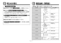 TOTO EWC720R 取扱説明書 商品図面 施工説明書 分解図 前方ボード（はね上げタイプ） 施工説明書2