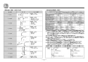 TOTO EWC720R 取扱説明書 商品図面 施工説明書 分解図 前方ボード（はね上げタイプ） 施工説明書3